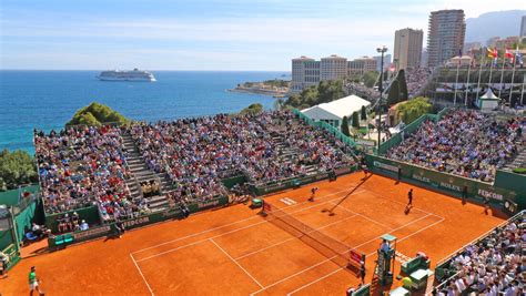 rolex master 2020 monaco|rolex monte carlo championship.